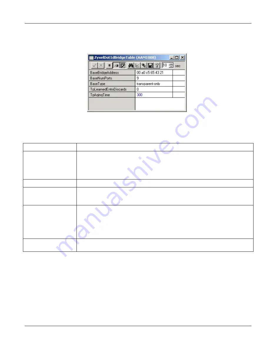 ZyXEL Communications IES-1000 - ANNEXE 7 User Manual Download Page 75