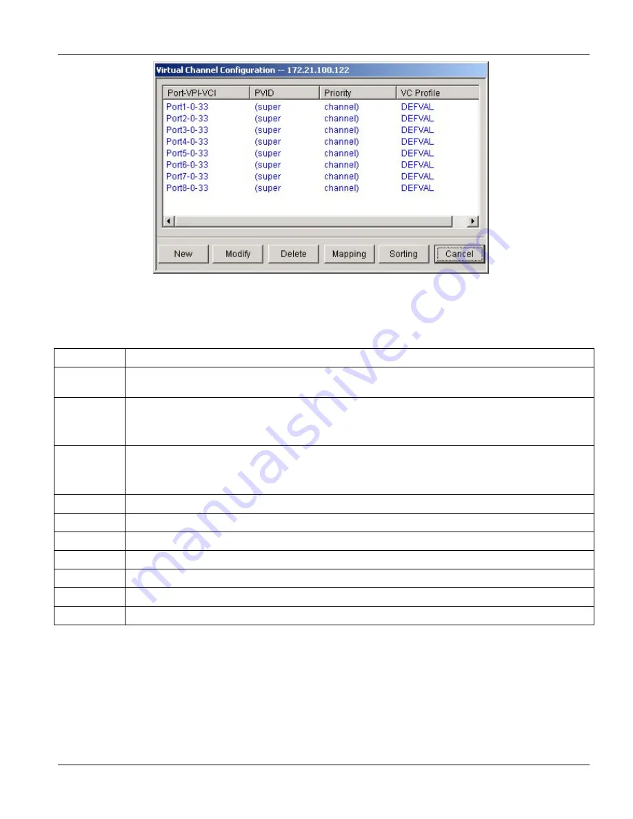 ZyXEL Communications IES-1000 - ANNEXE 7 User Manual Download Page 79