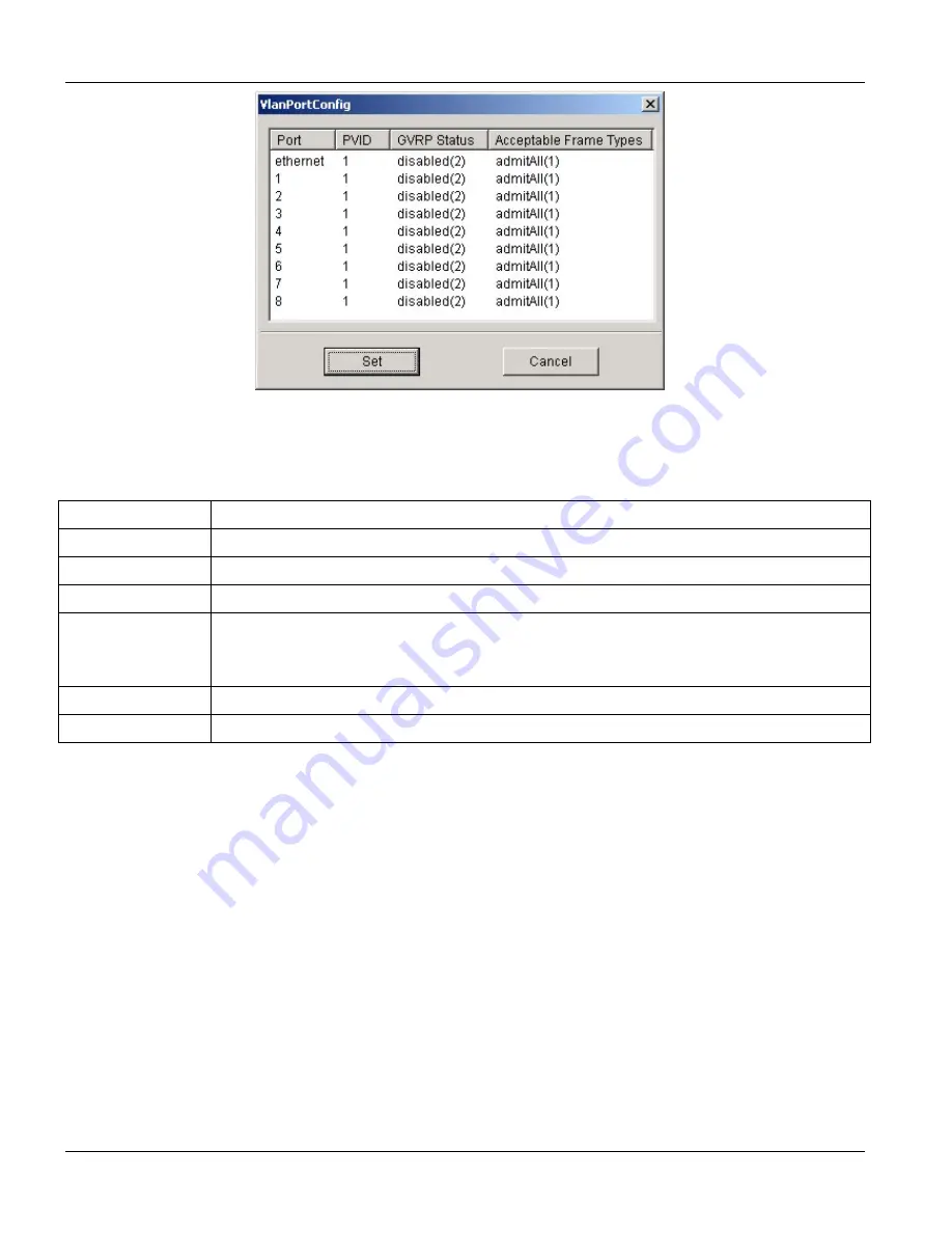 ZyXEL Communications IES-1000 - ANNEXE 7 User Manual Download Page 86