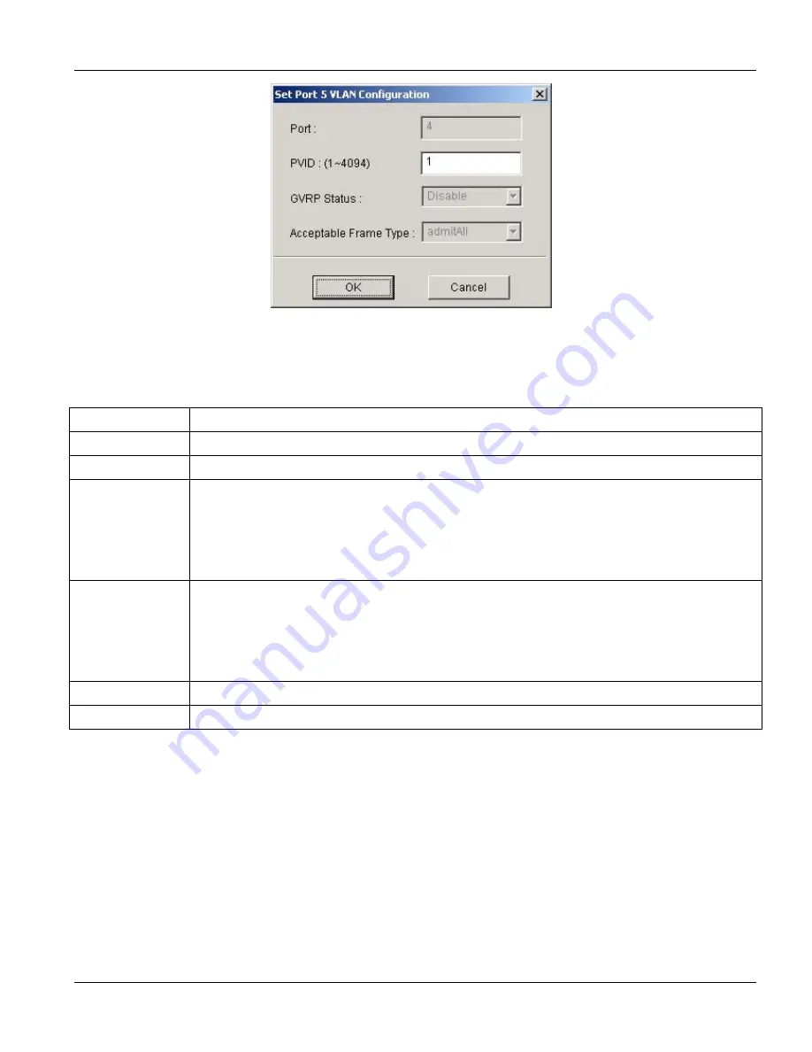 ZyXEL Communications IES-1000 - ANNEXE 7 User Manual Download Page 87