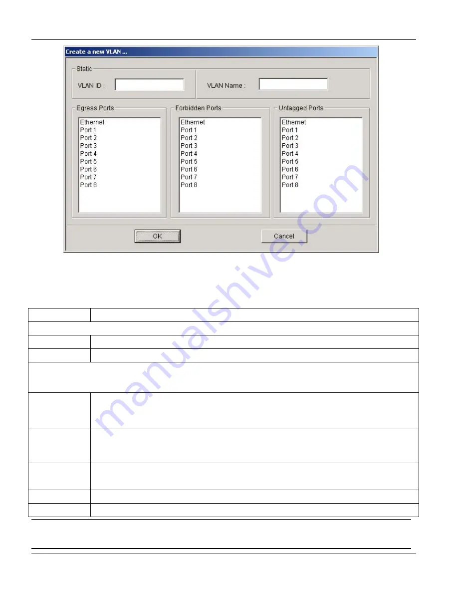 ZyXEL Communications IES-1000 - ANNEXE 7 User Manual Download Page 90