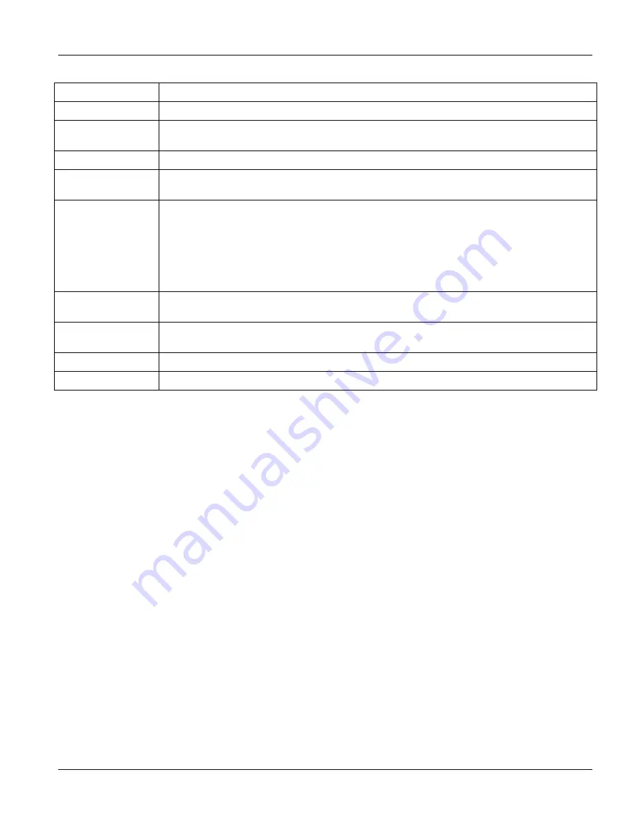 ZyXEL Communications IES-1000 - ANNEXE 7 User Manual Download Page 93