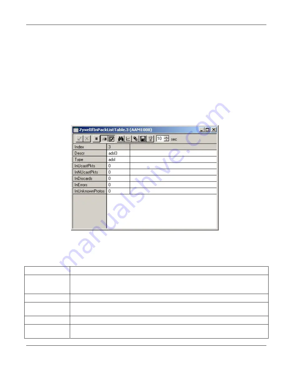 ZyXEL Communications IES-1000 - ANNEXE 7 User Manual Download Page 101