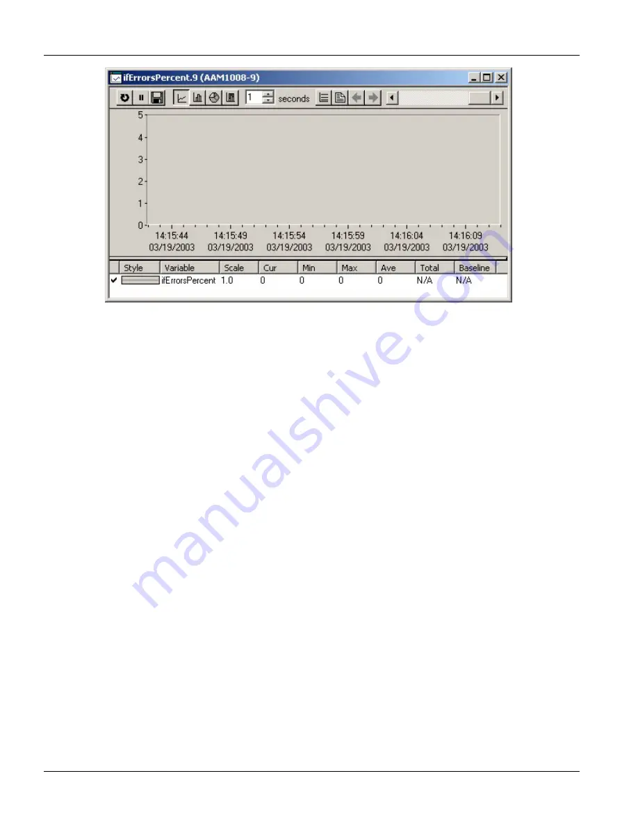 ZyXEL Communications IES-1000 - ANNEXE 7 User Manual Download Page 108