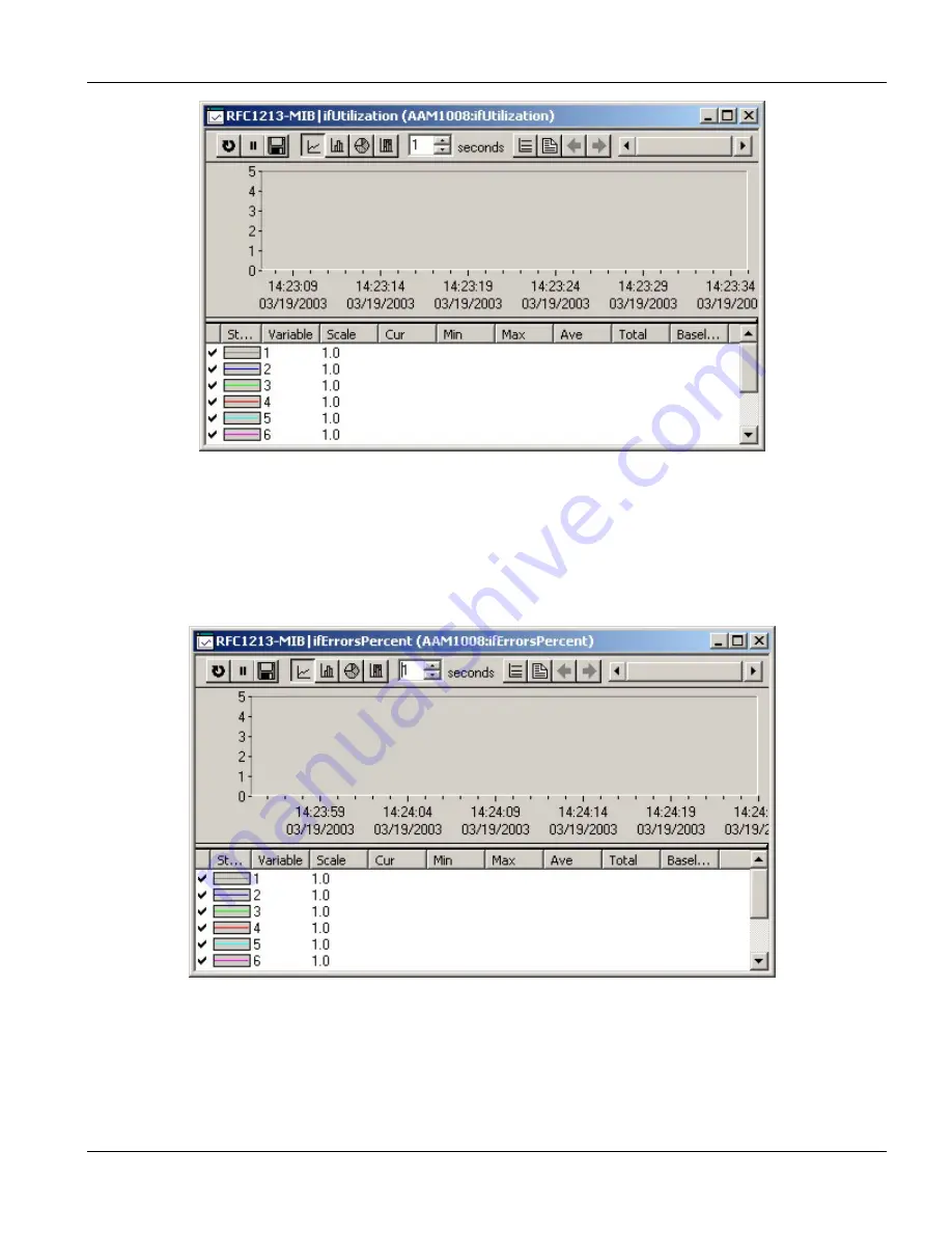 ZyXEL Communications IES-1000 - ANNEXE 7 User Manual Download Page 113