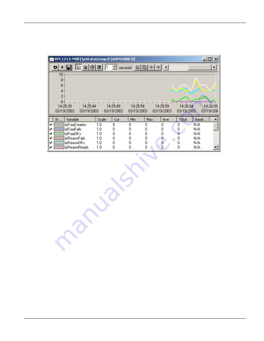 ZyXEL Communications IES-1000 - ANNEXE 7 User Manual Download Page 117