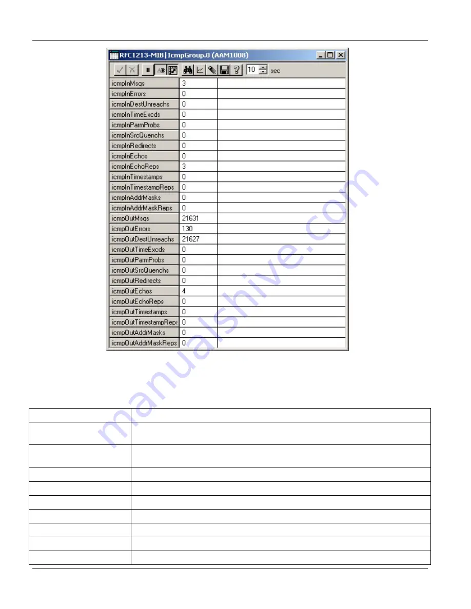 ZyXEL Communications IES-1000 - ANNEXE 7 User Manual Download Page 118