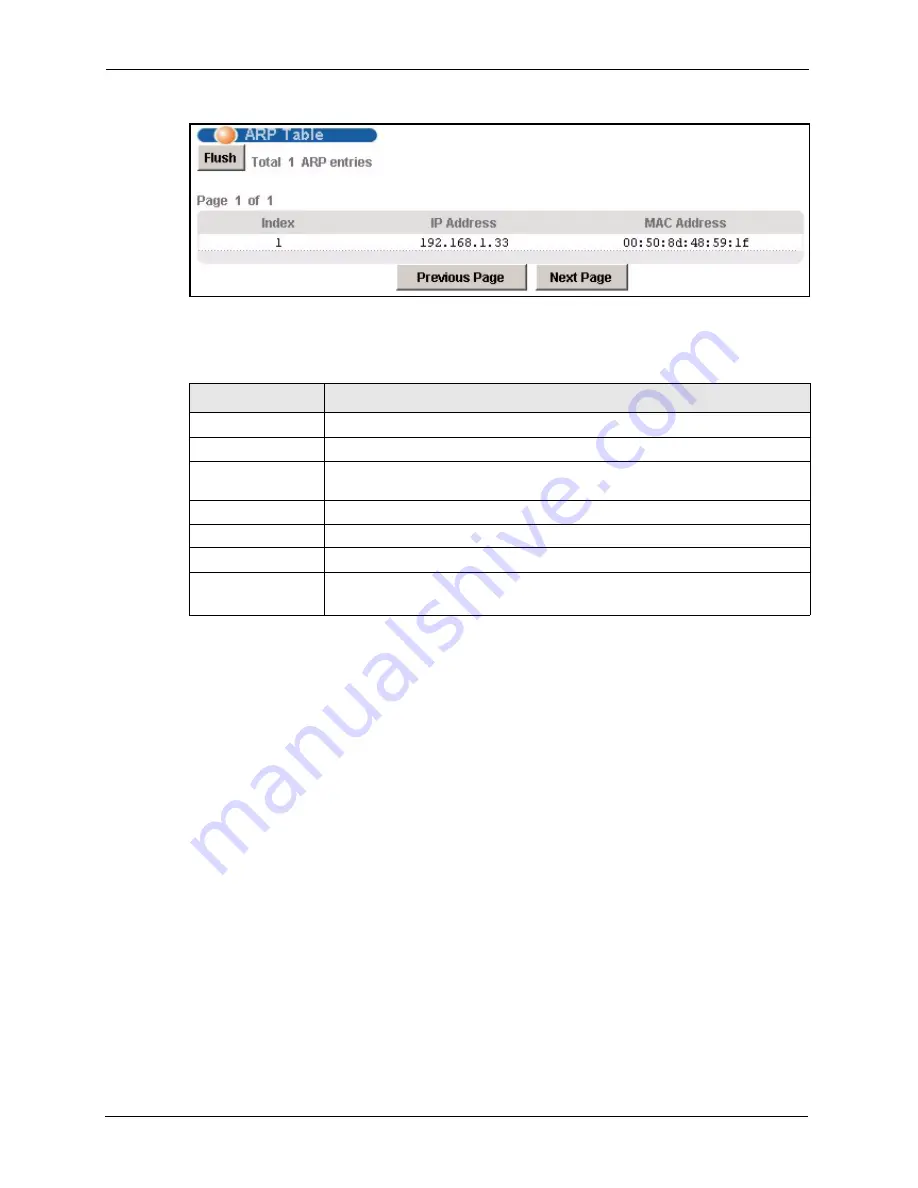 ZyXEL Communications IES-1248-51 Скачать руководство пользователя страница 224