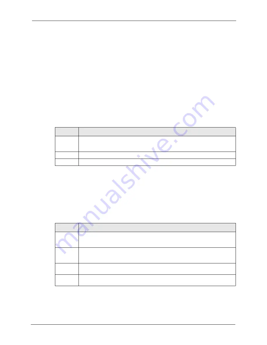 ZyXEL Communications IES-1248-51 Скачать руководство пользователя страница 359