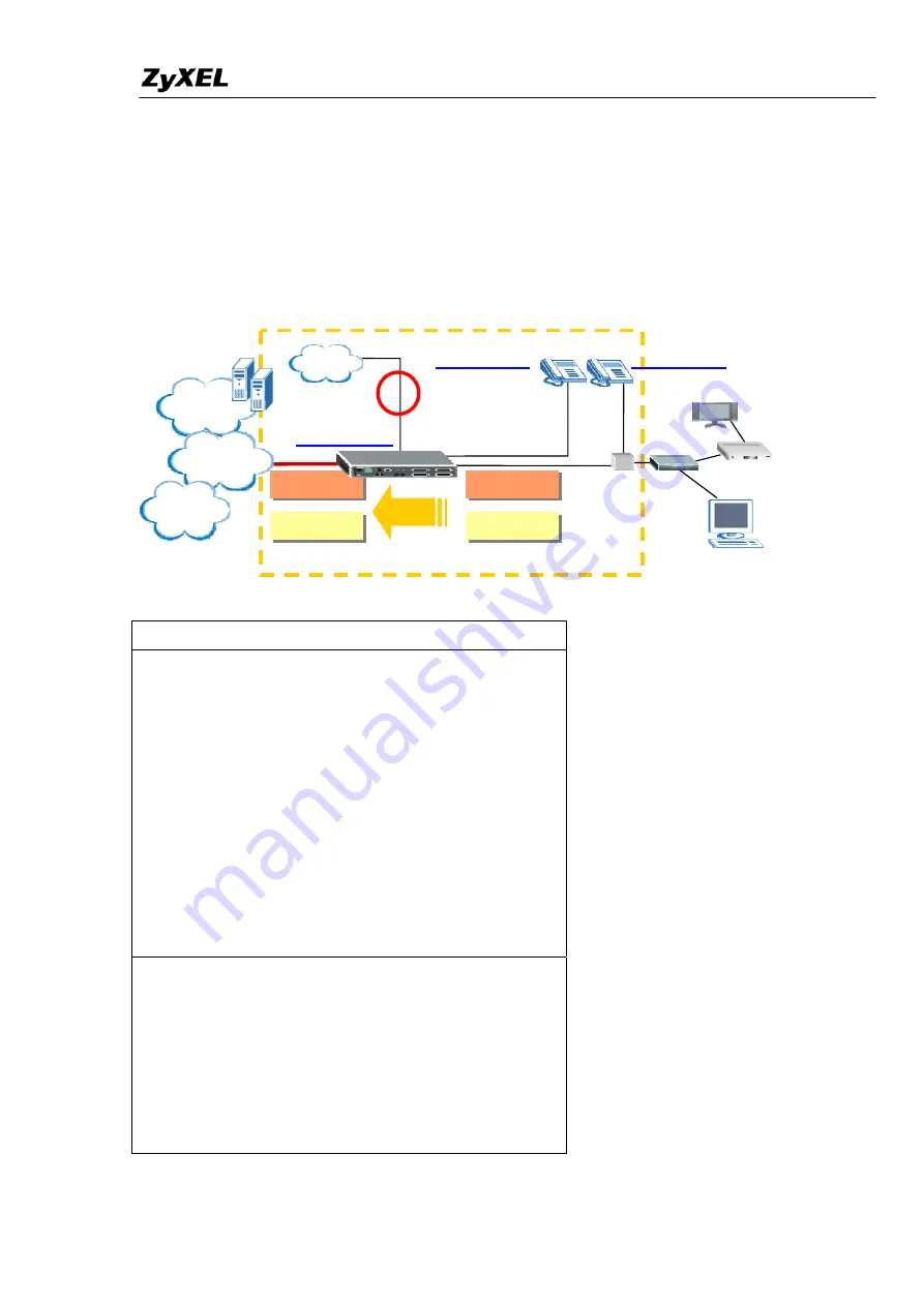 ZyXEL Communications IES-1248-51V Support Notes Download Page 9