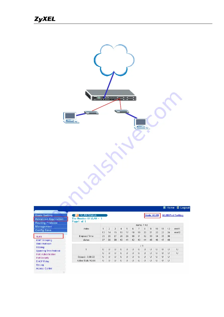 ZyXEL Communications IES-1248-51V Support Notes Download Page 32