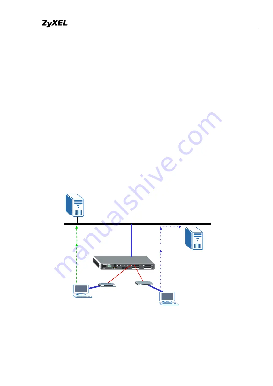 ZyXEL Communications IES-1248-51V Support Notes Download Page 44