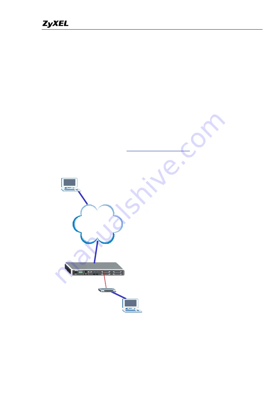 ZyXEL Communications IES-1248-51V Support Notes Download Page 49