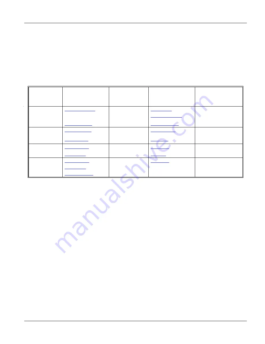 ZyXEL Communications IES-2500 User Manual Download Page 5