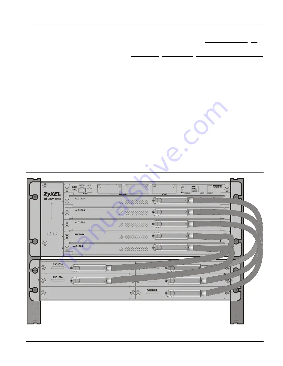 ZyXEL Communications IES-2500 User Manual Download Page 33