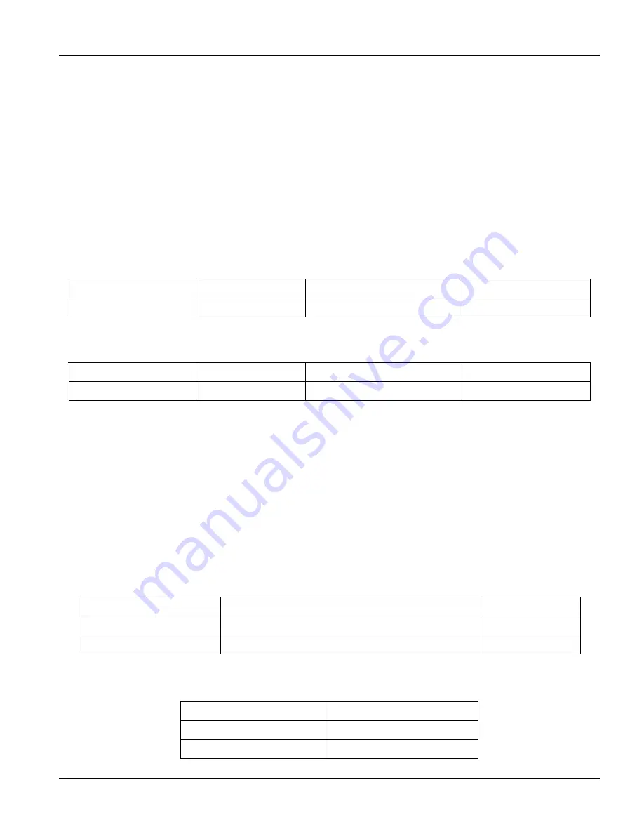 ZyXEL Communications IES-2500 User Manual Download Page 59