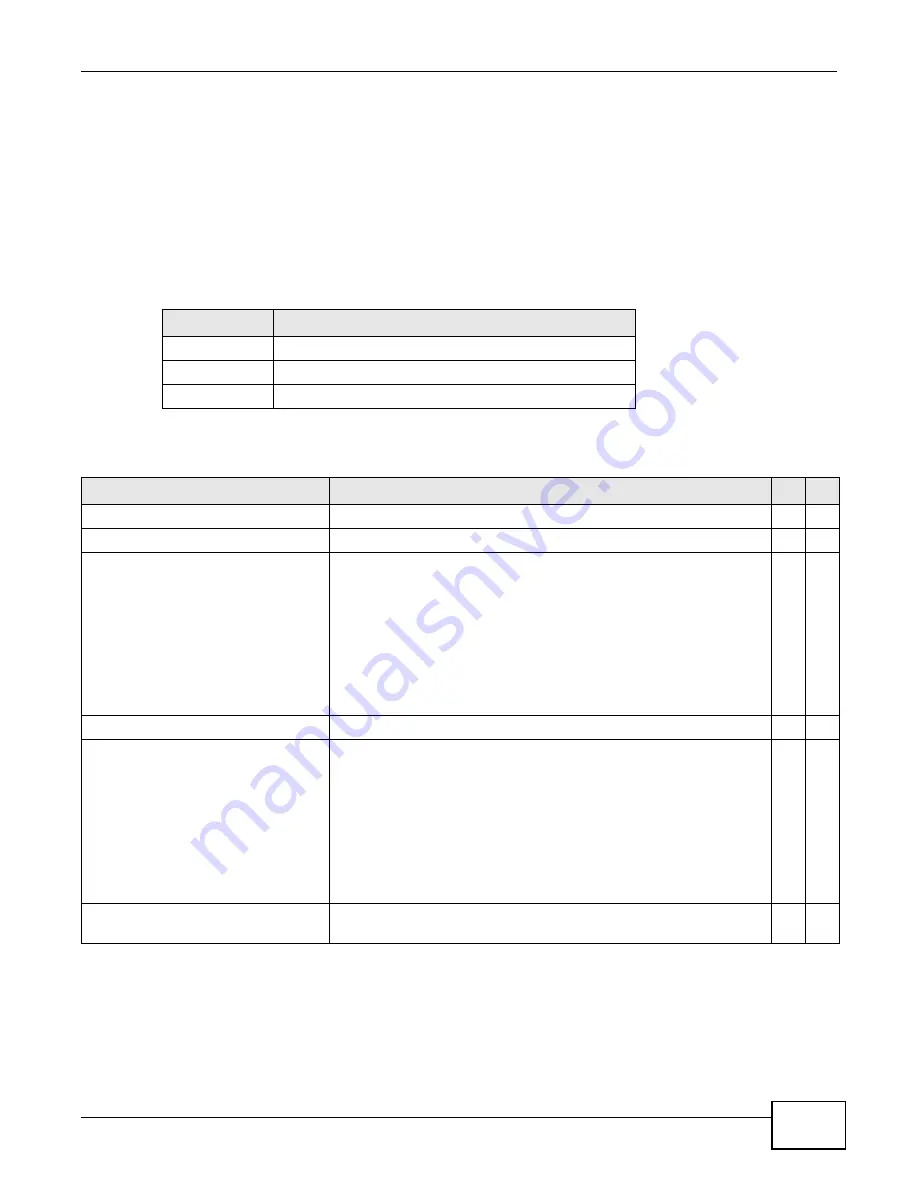 ZyXEL Communications IES4005M User Manual Download Page 187