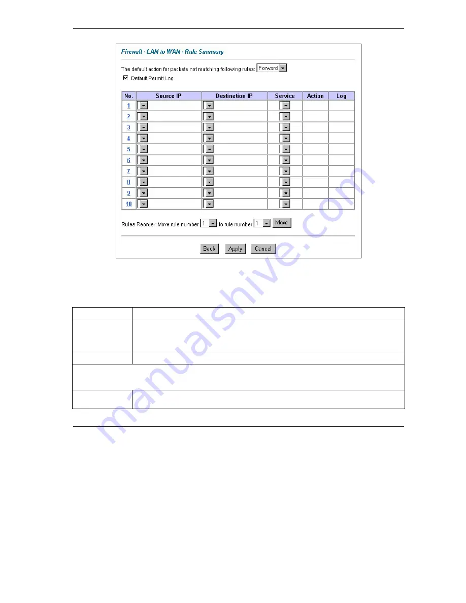 ZyXEL Communications ISDN 202H Plus Скачать руководство пользователя страница 20