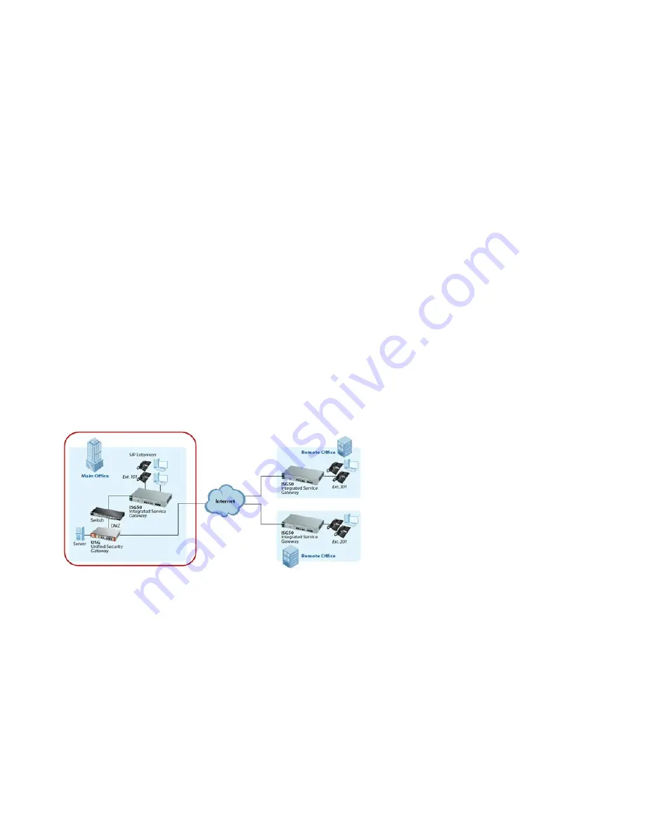 ZyXEL Communications ISG50-ISDN Скачать руководство пользователя страница 33