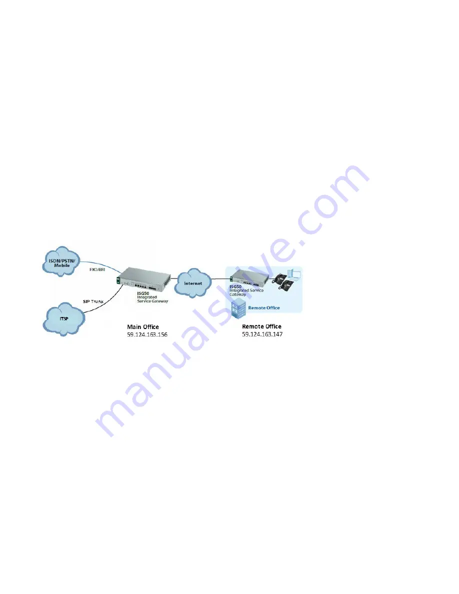 ZyXEL Communications ISG50-ISDN Application Note Download Page 43