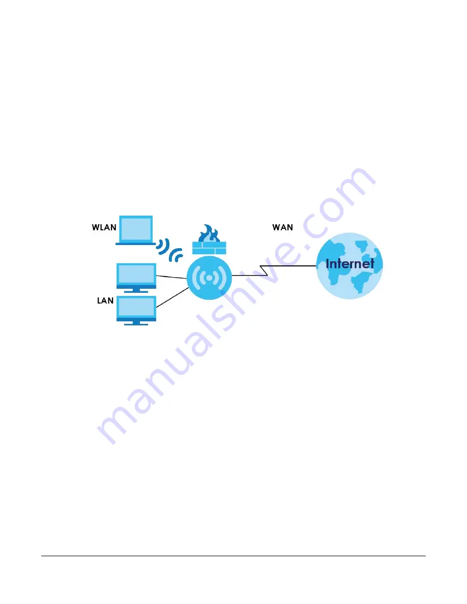 ZyXEL Communications LTE2566-M634 Скачать руководство пользователя страница 72