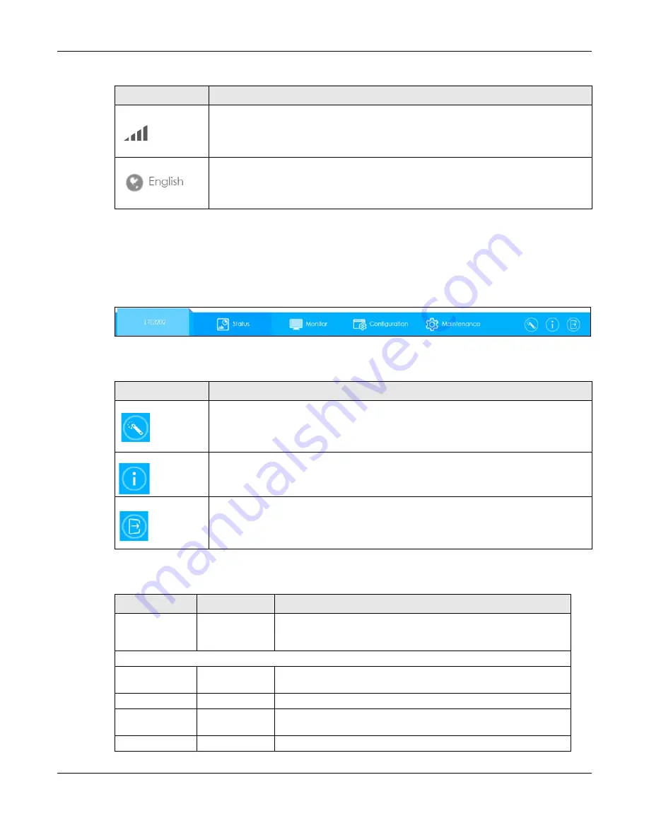 ZyXEL Communications LTE3202-M430 User Manual Download Page 18