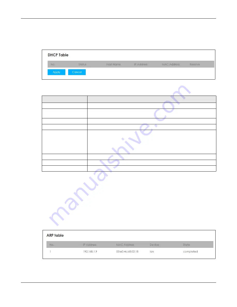 ZyXEL Communications LTE3202-M430 User Manual Download Page 29