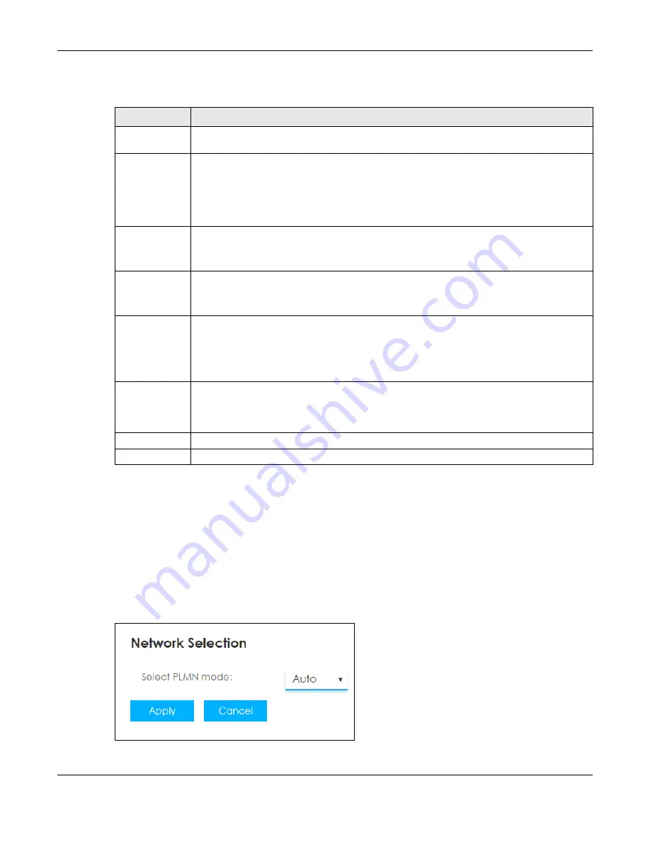 ZyXEL Communications LTE3202-M430 User Manual Download Page 37