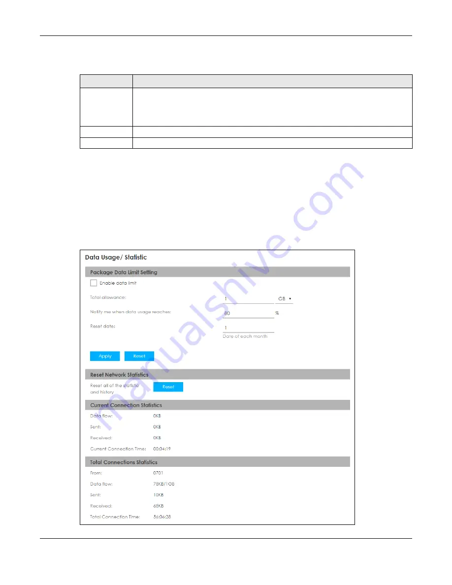 ZyXEL Communications LTE3202-M430 User Manual Download Page 38