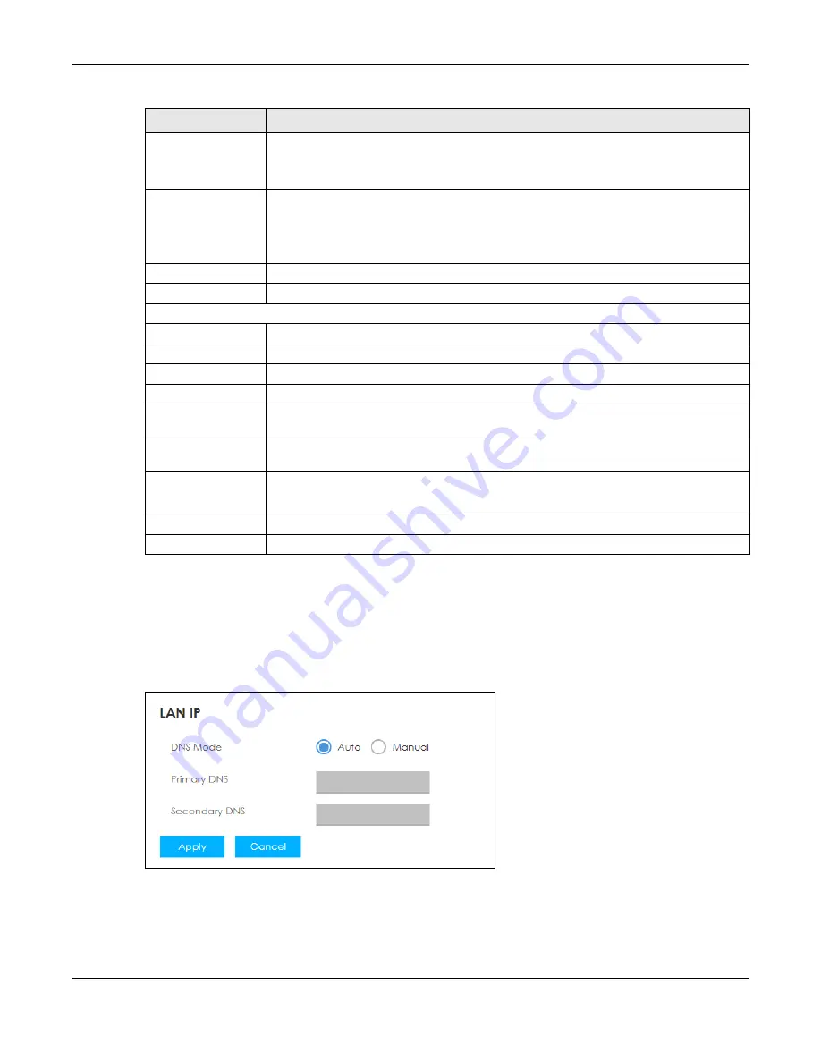 ZyXEL Communications LTE3202-M430 User Manual Download Page 44