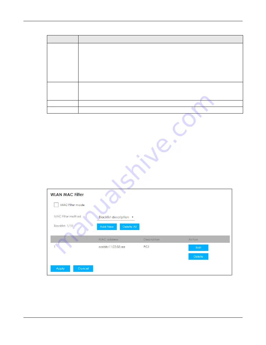 ZyXEL Communications LTE3202-M430 User Manual Download Page 50