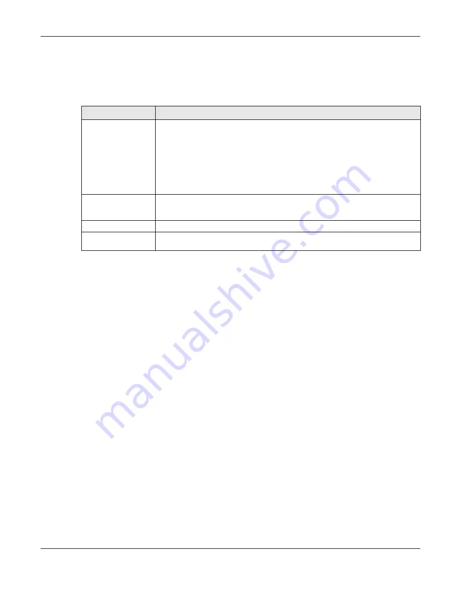 ZyXEL Communications LTE3202-M430 User Manual Download Page 54