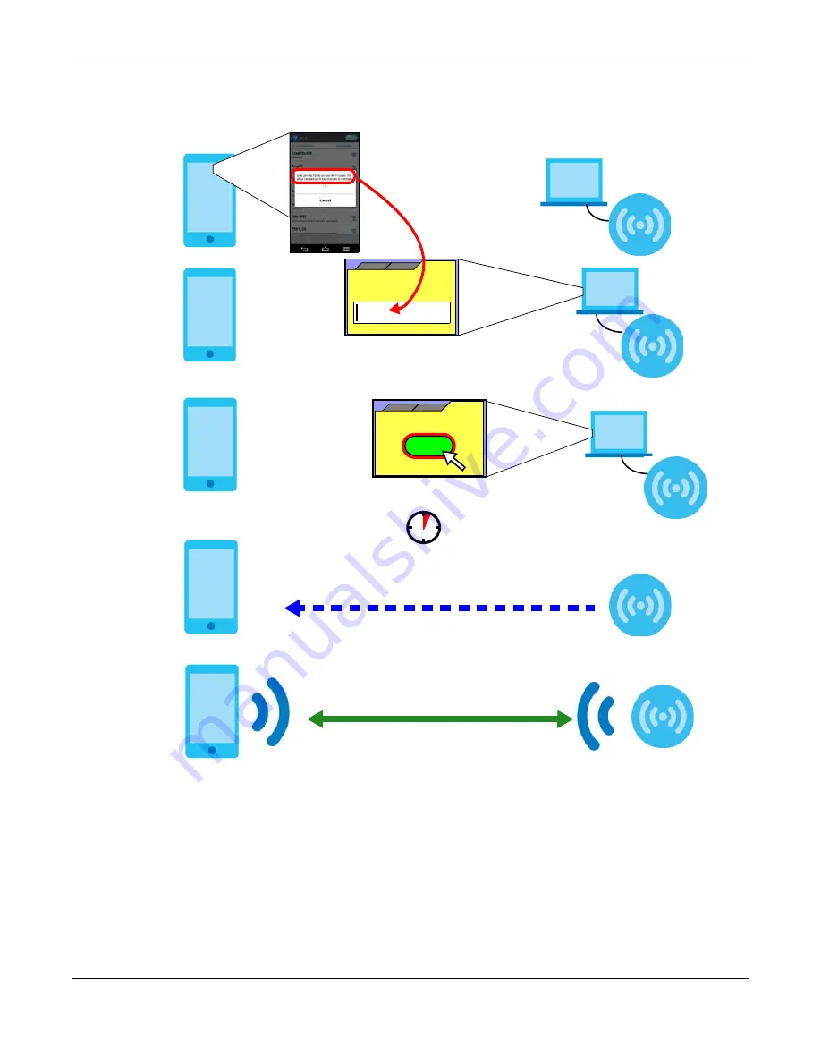 ZyXEL Communications LTE3202-M430 User Manual Download Page 59