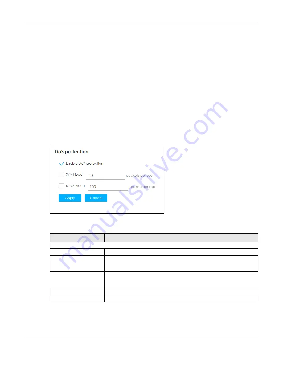 ZyXEL Communications LTE3202-M430 User Manual Download Page 66