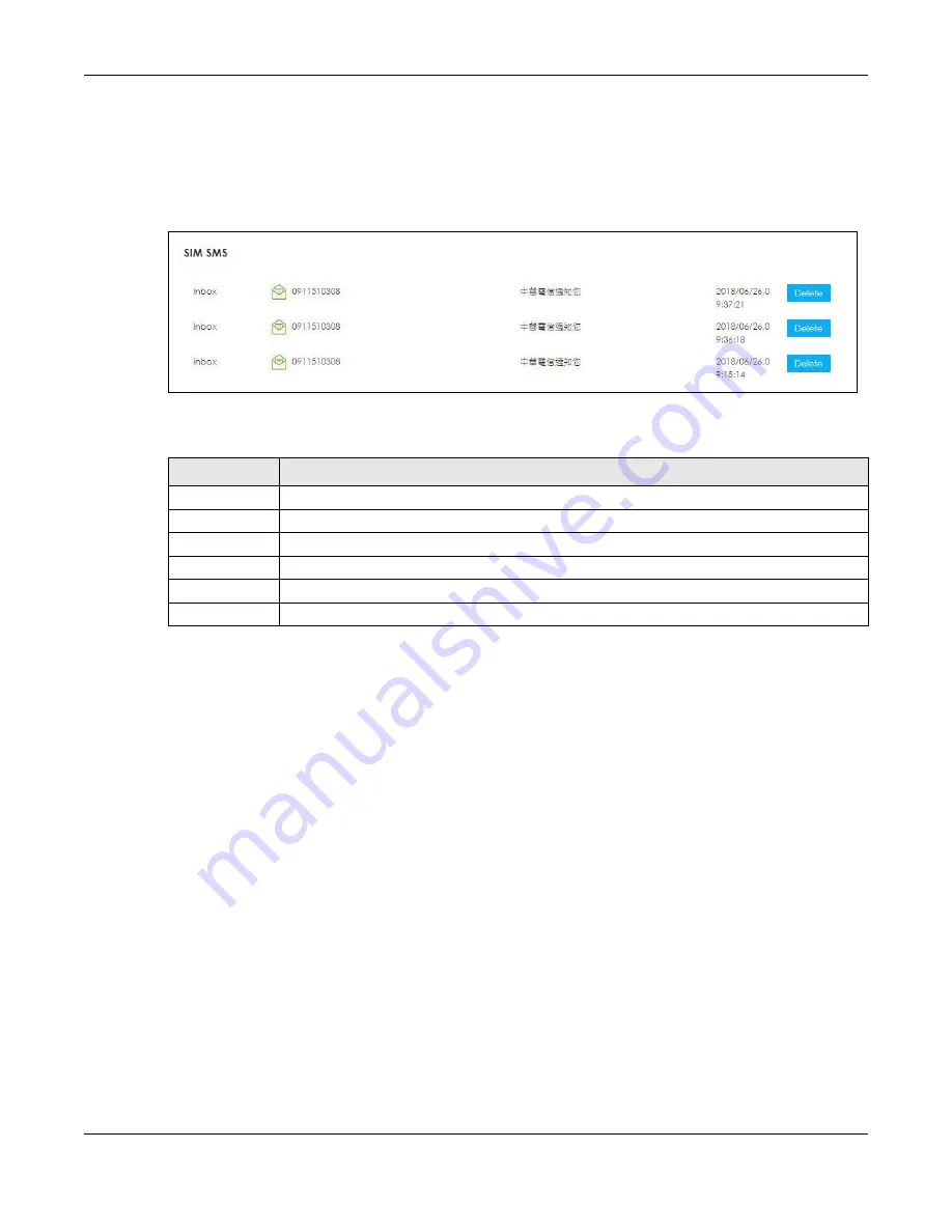 ZyXEL Communications LTE3202-M430 User Manual Download Page 88