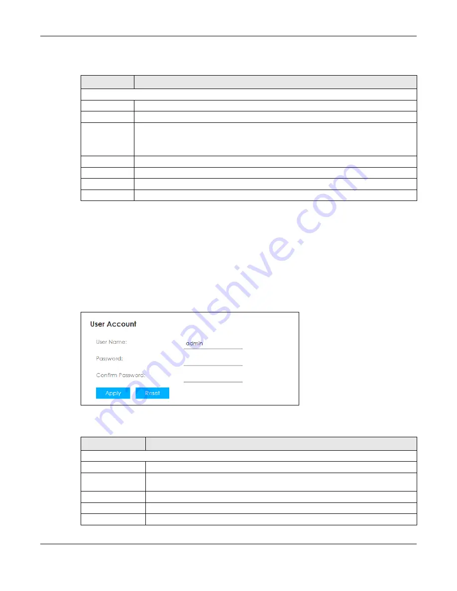 ZyXEL Communications LTE3202-M430 User Manual Download Page 90