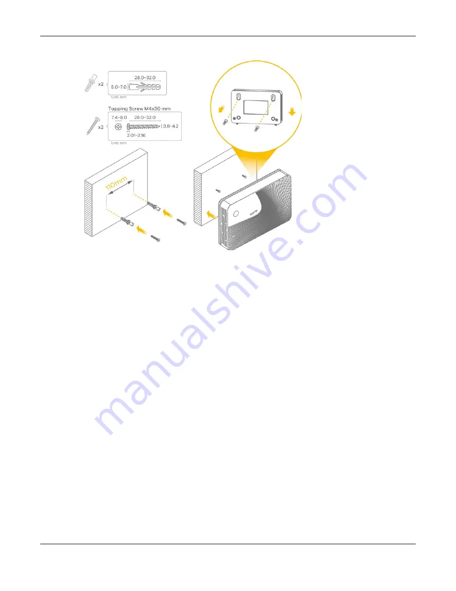 ZyXEL Communications LTE3301-M209 Скачать руководство пользователя страница 18