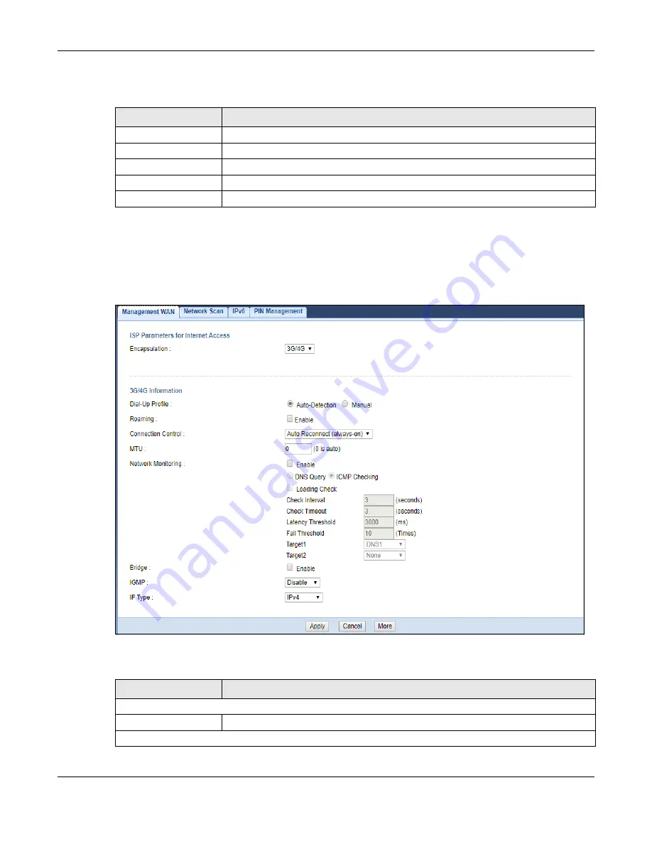 ZyXEL Communications LTE3301-M209 User Manual Download Page 57