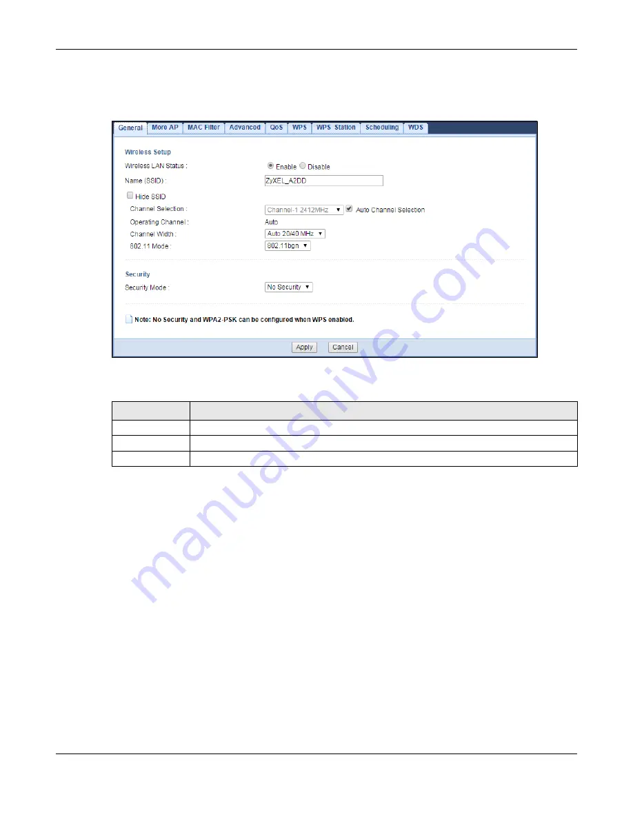 ZyXEL Communications LTE3301-M209 User Manual Download Page 69