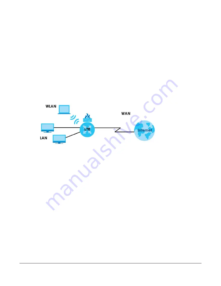 ZyXEL Communications LTE3301-M209 Скачать руководство пользователя страница 80