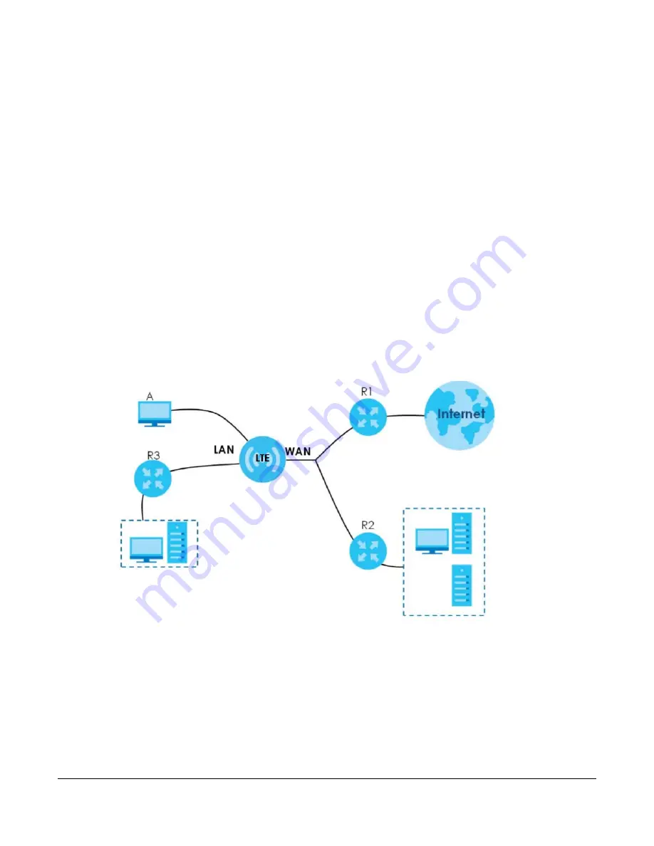 ZyXEL Communications LTE3301-M209 User Manual Download Page 98