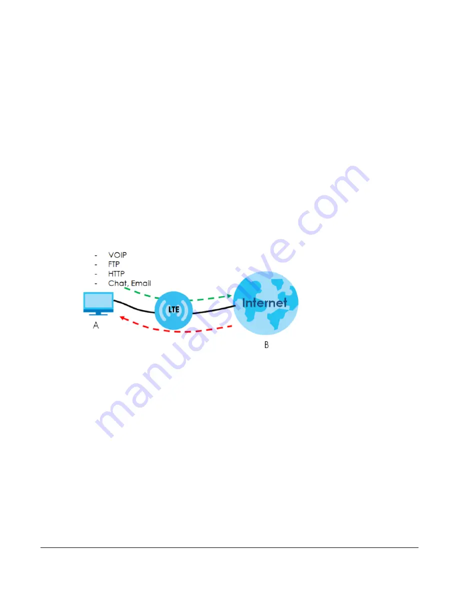 ZyXEL Communications LTE3301-M209 Скачать руководство пользователя страница 119