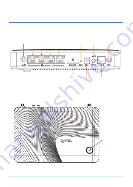 ZyXEL Communications LTE3311 series Quick Start Manual Download Page 2