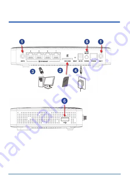 ZyXEL Communications LTE3311 series Quick Start Manual Download Page 4