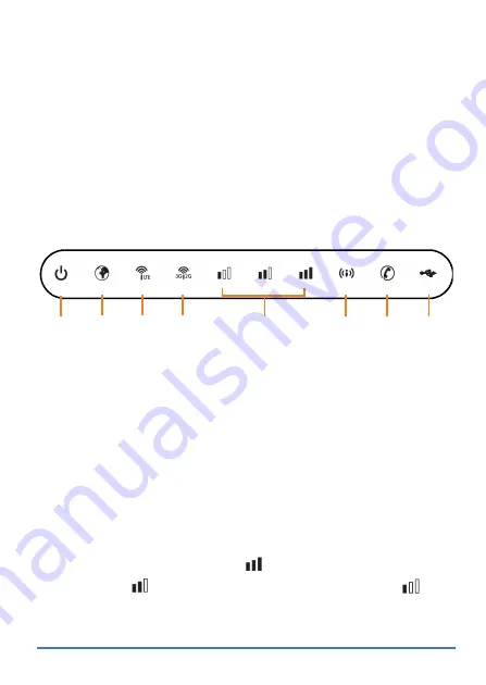 ZyXEL Communications LTE3311 series Quick Start Manual Download Page 5