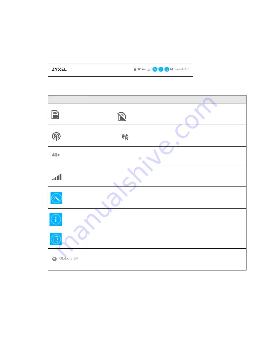 ZyXEL Communications LTE3316-M604 Скачать руководство пользователя страница 23