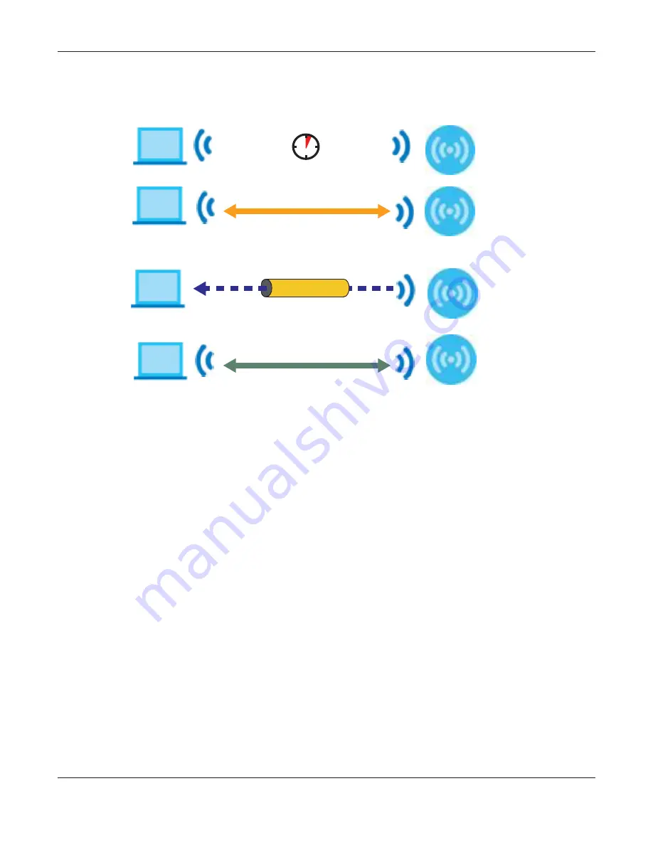 ZyXEL Communications LTE4506-M606 User Manual Download Page 46