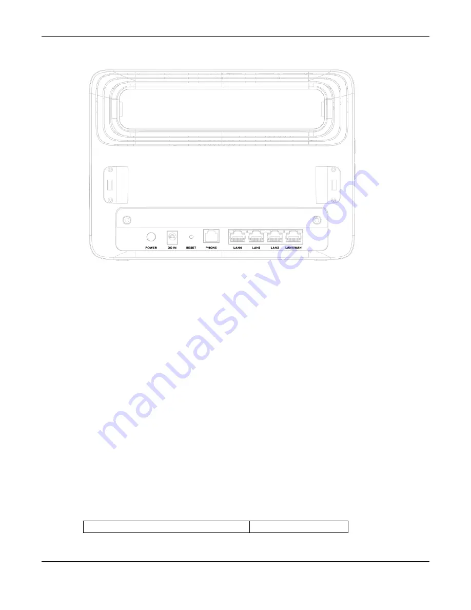 ZyXEL Communications LTE5366 Series User Manual Download Page 19