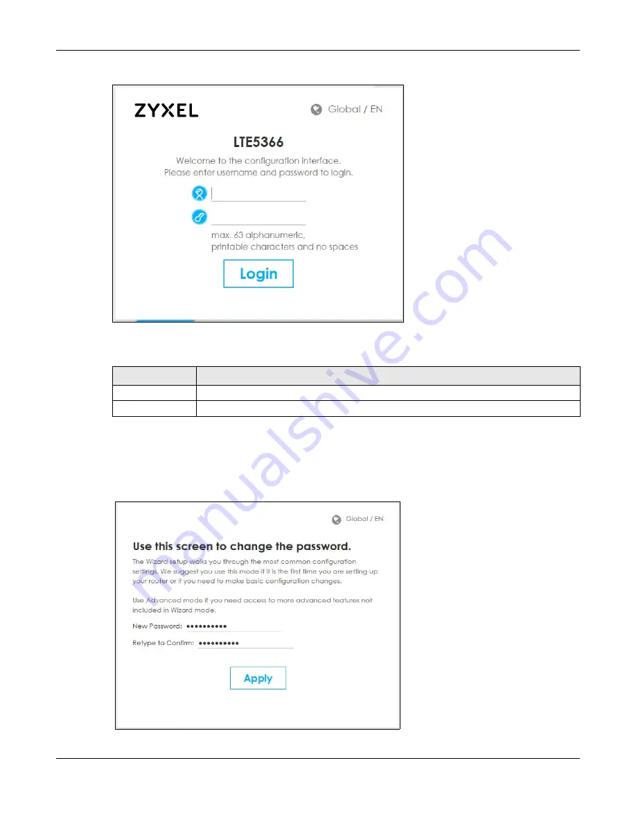 ZyXEL Communications LTE5366 Series User Manual Download Page 22