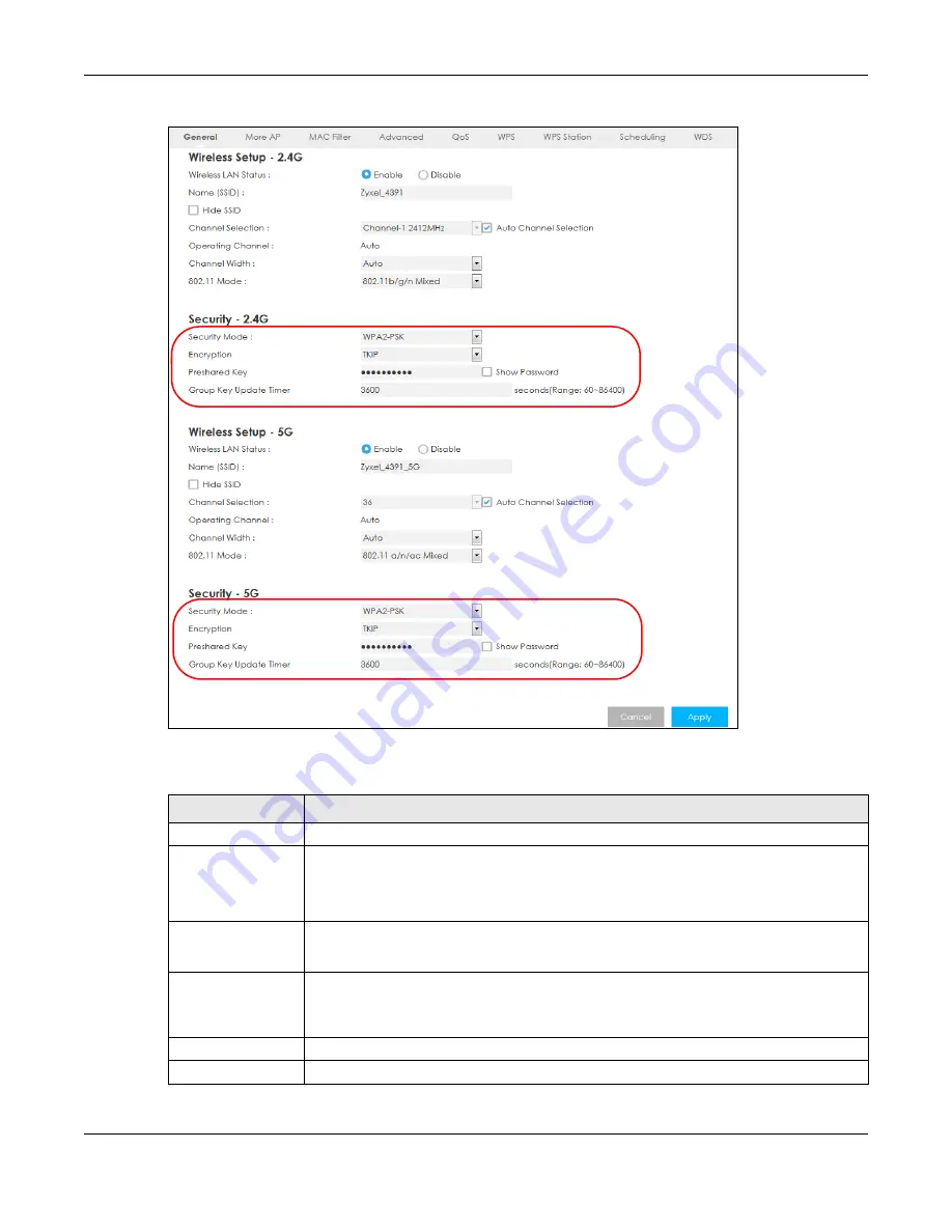 ZyXEL Communications LTE5366 Series User Manual Download Page 74